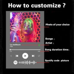 Personalized Spotify Music Board -Decor Sales 1 843710c7 a713 4607 9b83 32dc10fd71d1