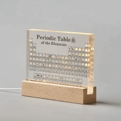 Real Elements Periodic Table