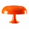 LED Retro Mushroom Lamp -Decor Sales 63 4966546b a1c1 45e5 a9ae 84ab430ba7a8